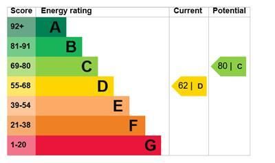 1 bedroom maisonette to rent - Photo 4