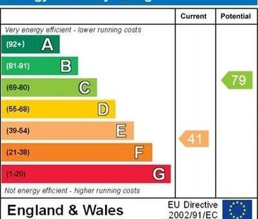 2 bedroom apartment to rent - Photo 6
