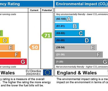 3 bedroom terraced house to rent - Photo 6