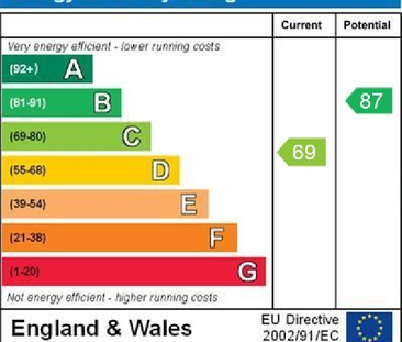 3 bedroom house to rent - Photo 4
