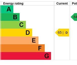 3 bedroom detached house to rent - Photo 4