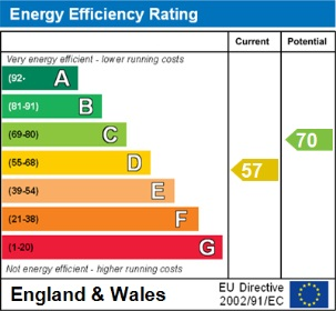 5 bedroom house share to rent - Photo 2