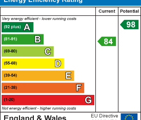2 bedroom terraced house to rent - Photo 1