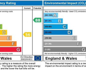 2 bedroom terraced house to rent - Photo 1