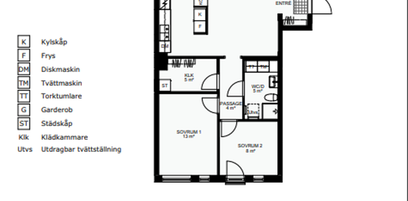 Geijersgatan 5B, Limhamns Hamnområde - Foto 2