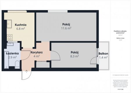 MIESZKANIE BLISKO UWM - Фото 3