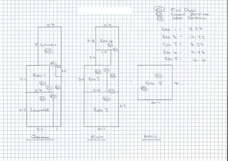 Whitby Road, Manchester, M14 6GH - Photo 2