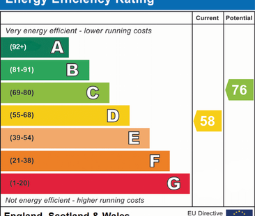 2 bedroom terraced house to rent - Photo 5