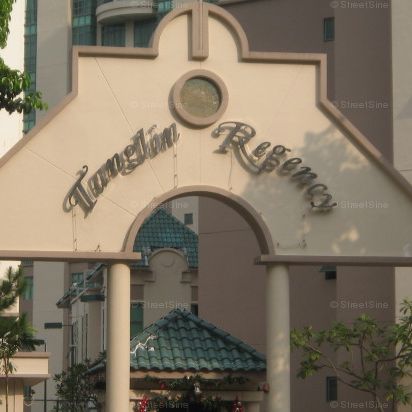 Tanglin Regency (D10), Condominium - For Rent - Photo 1