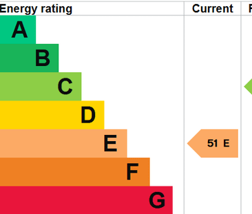4 bedroom end of terrace house to rent - Photo 3