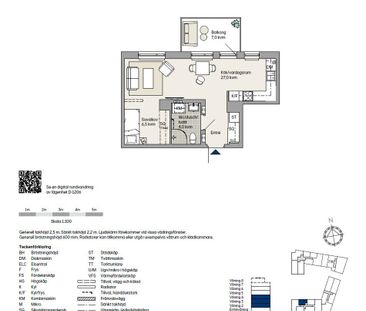 Formgatan 21, Limhamns Hamnområde - Foto 6