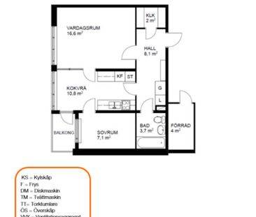 Mårdtorpsgatan 7 - Foto 5