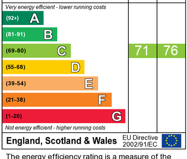 2 bedroom terraced house to rent - Photo 4