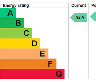3 bedroom terraced house to rent - Photo 5