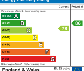 4 bedroom private hall to rent - Photo 1