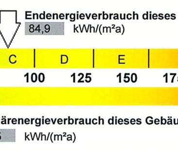 Gemütliche 2-Raum-Wohnung mit Balkon - Photo 1