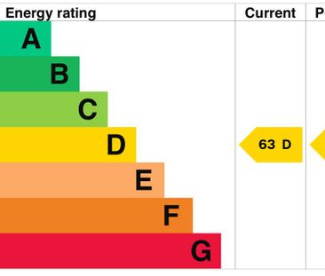 2 bedroom apartment to rent - Photo 4