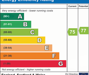 2 bedroom apartment to rent - Photo 4