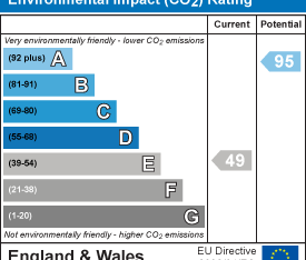 2 bedroom end of terrace house to rent - Photo 2